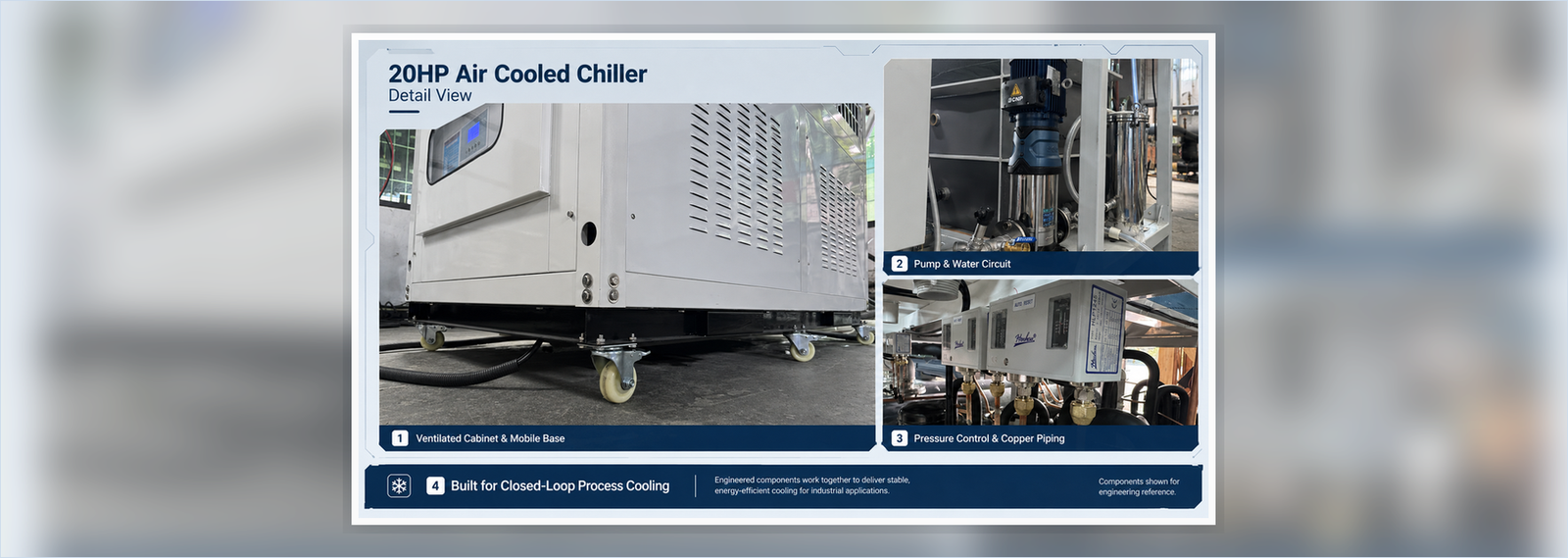 20HP air cooled industrial chiller detail card wide view